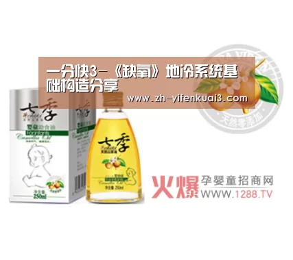 一分快3-《缺氧》地冷系统基础构造分享(图4) 一分快3