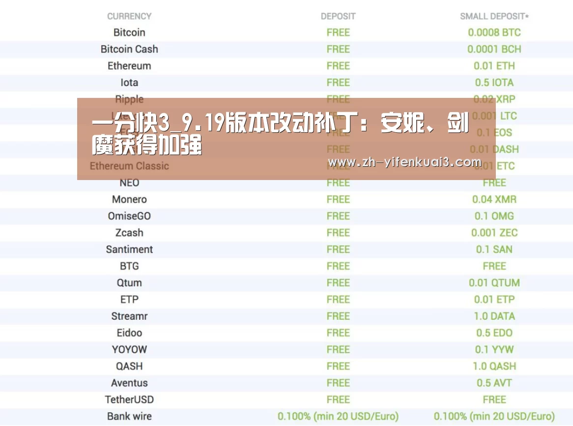 一分快3